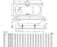 Ванна стальная   Form, 190х80 прямоугольная, пристенная