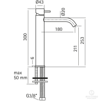 HUBER Lynox Смеситель для раковины на 1 отверстие, без донного клапана, нержавеющая сталь