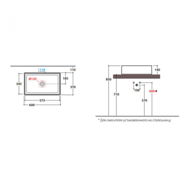 Globo Forty3 Раковина 60х37х14 см, без отв., цвет: белый