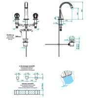 THG Flore Смеситель для раковины, 3 отв., цвет: хром/хрусталь