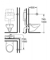 Панель смыва для унитаза Grohe 37060000