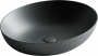 Умывальник чаша накладная овальная (цвет Темный Антрацит Матовый) Element 520*395*130мм Ceramica Nova темный антрацит матовый CN6017MDH