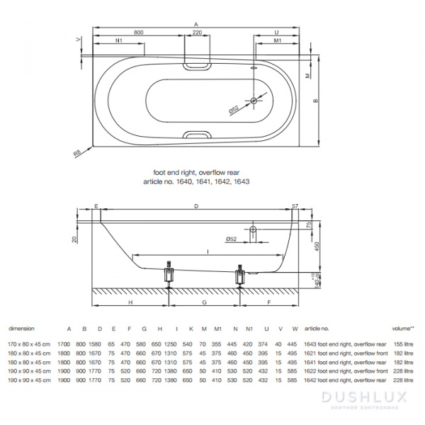 Bette Comodo Ванна 170х75х45см., с шумоизоляцией, область ног ванны справа, перелив сзади (для удлиненного слив-перелива), встраиваемая