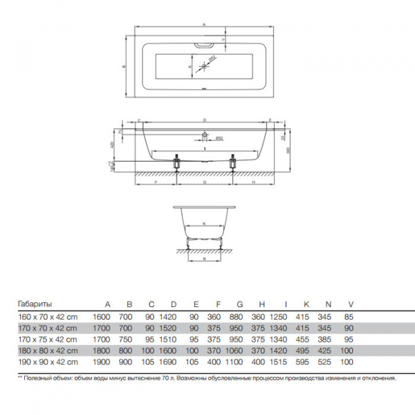 Bette One Ванна с шумоизоляцией пристенная, 170х75х42см., BetteGlasur® Plus