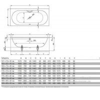 Bette Starlet Ванна 170х75х42см., пристенная, с шумоизоляцией