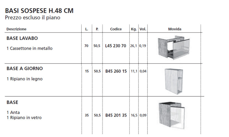Cerasa Movida Комплект мебели 120х50.5см, цвет: Tavolato Biscotto
