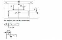BETTEAqua Раковина 140х49.5х12.5 cм, без отв., подвесная, без перелива, цвет: белый