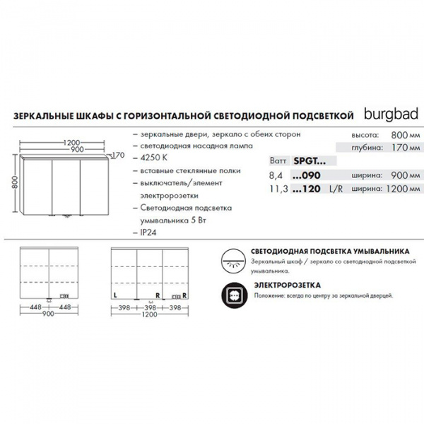 BURGBAD Eqio Зеркальный шкаф с LED подсветкой 5Вт IP24, 120х80х17см, 3 зерк. двери с обоих сторон, версия левая L, стекл полки, вкл/выкл, цвет: белый F2009