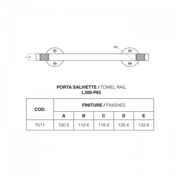 Bertocci Officina 01 Полотенцедержатель 30 см, цвет: черный матовый