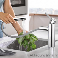 Grohe смеситель для кухни Concetto 30273DC1 c выдвижным изливом,цвет сталь